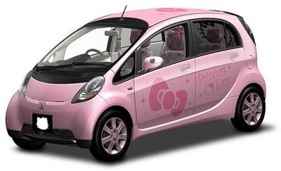 The Hello Kitty Car