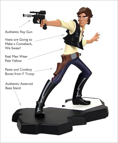 Star Wars Han Solo Animated Maquette