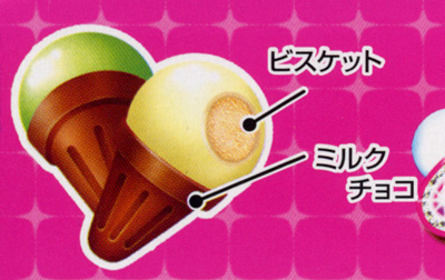 Kabaya Petit Pastel: Ice Cream Themed Chocolates