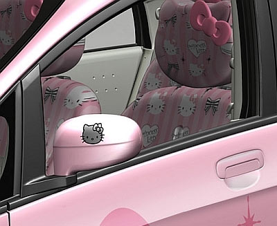 The Hello Kitty Car