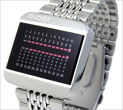 Retro Geek Watches