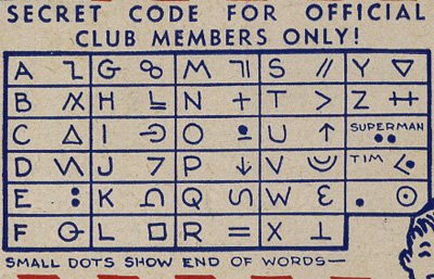 Superman-Tim Membership Card - Secret Code for Official Club Members Only