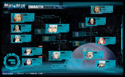 Infinite Space by Sega: This game features over 200 anime styled characters