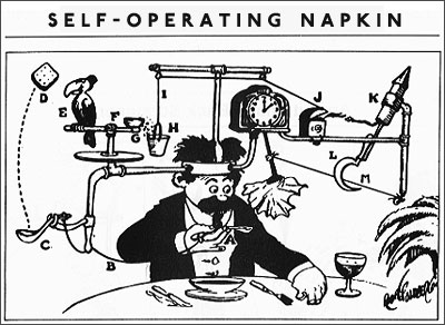 Rube Goldberg — A Self-Operating Napkin