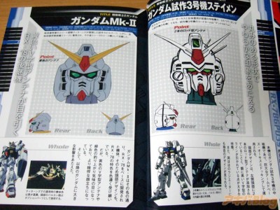 The Gundam Big Face Encyclopedia