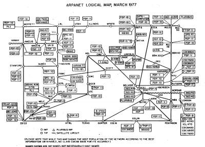 Map the ARPANET from 1977.