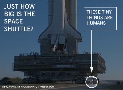 Infographic: How big is the space shuttle? Well these tiny things are humans