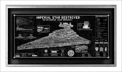 Star Wars Imperial Star Destroyer Framed SpecPlate