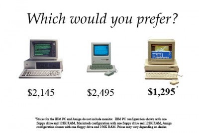 Price points on the Amiga vs PC and Macs: Cheap is cheap!