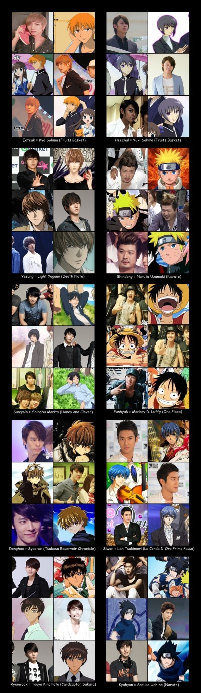 Super Junior Anime Characters