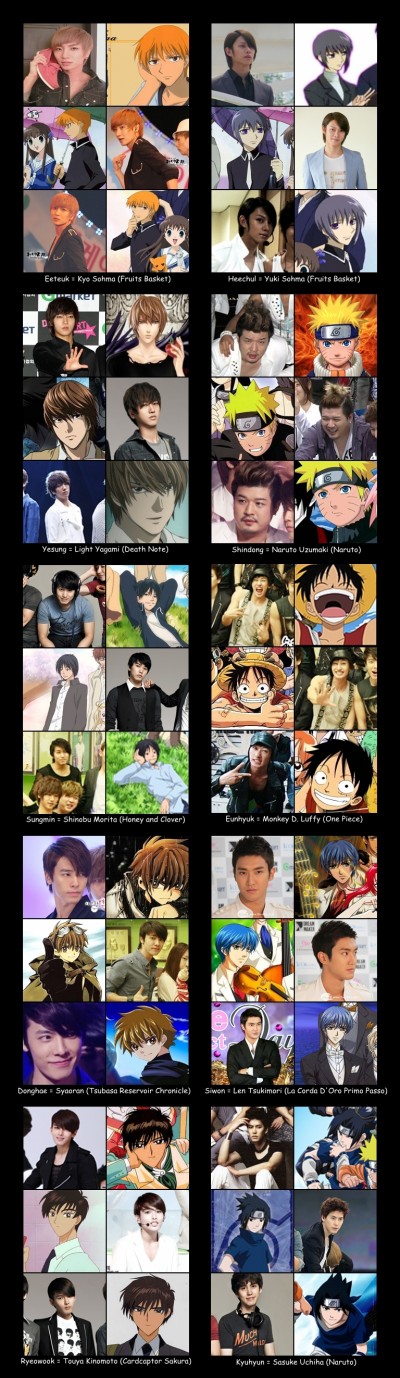 Super Junior Anime Characters Super Junior Anime Characters