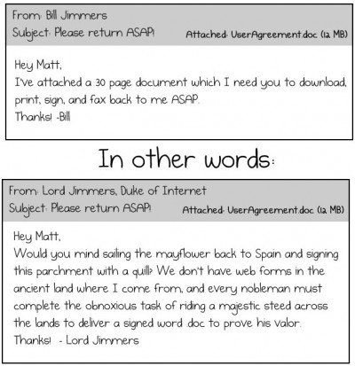 The Oatmeal E-Mail