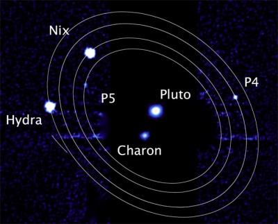 Is Pluto a Twin Planet?